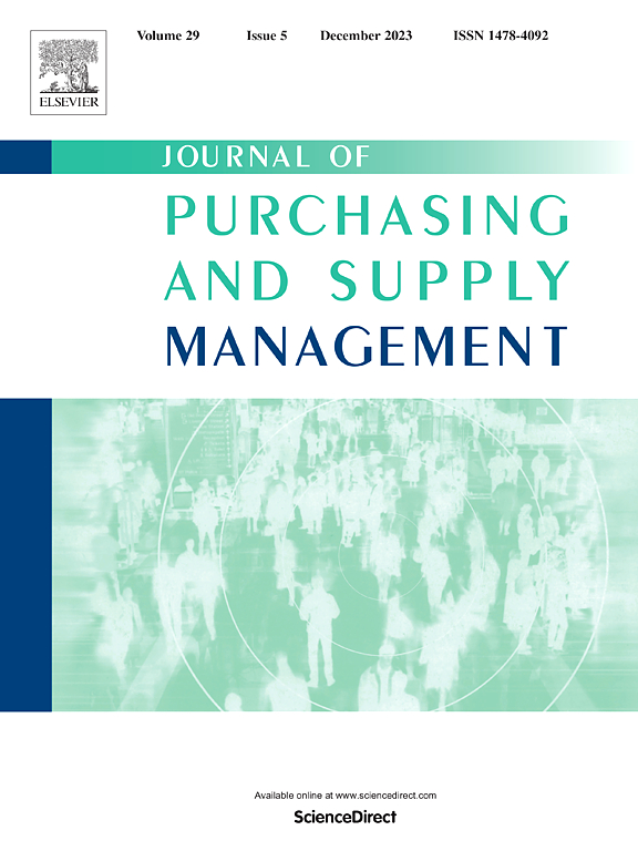 Go to journal home page - Journal of Purchasing and Supply Management